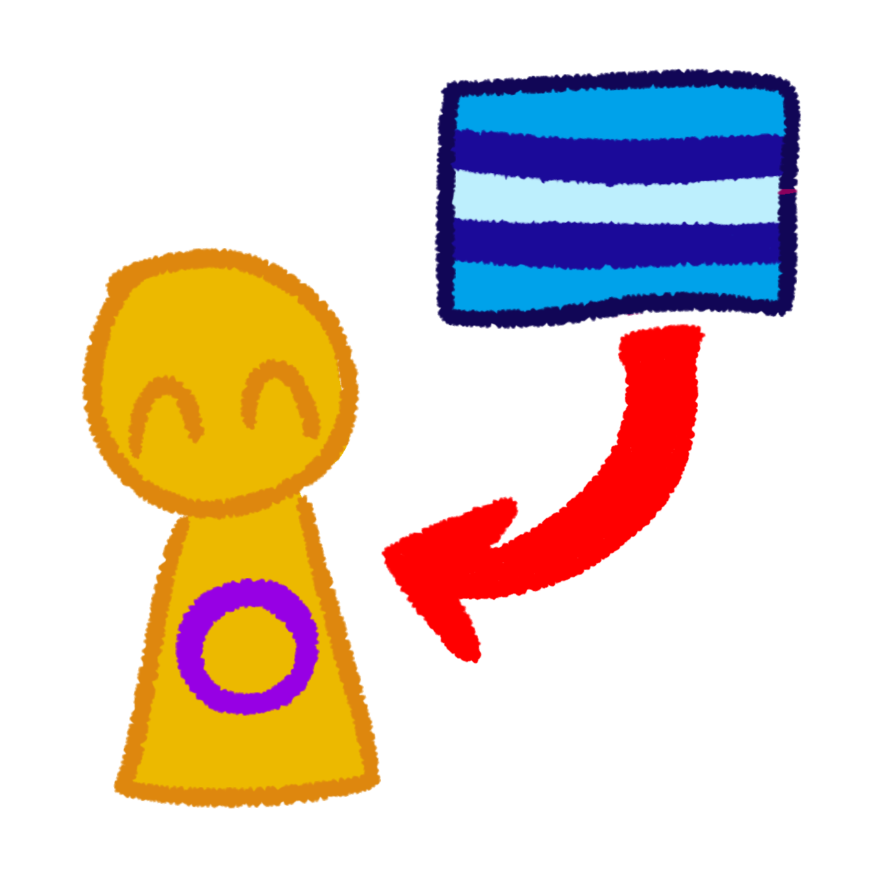 a person who is the colors of the intersex flag. From the top right corner is the transgender man flag, with a red arrow pointing to the person from the flag